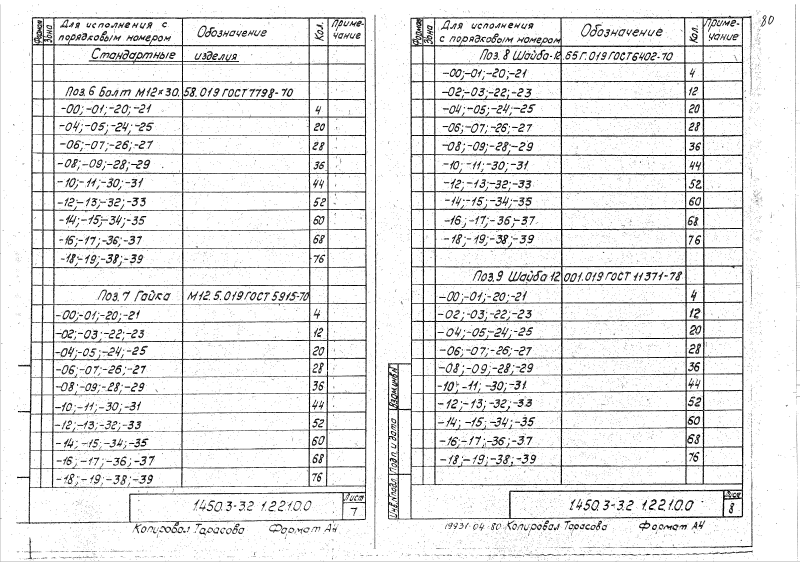 Серия 1.450.3-3 выпуск 2 часть 1. Страница 080