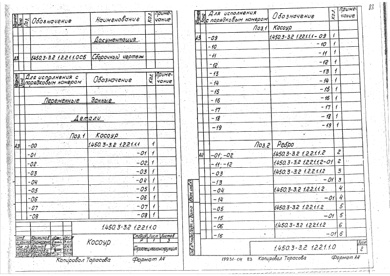 Серия 1.450.3-3 выпуск 2 часть 1. Страница 083