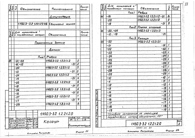 Серия 1.450.3-3 выпуск 2 часть 1. Страница 088
