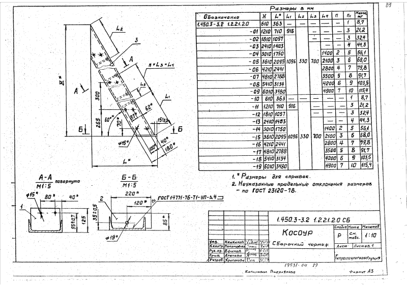 Серия 1.450.3-3 выпуск 2 часть 1. Страница 089