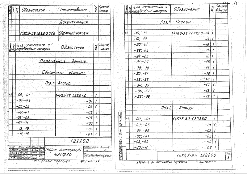 Серия 1.450.3-3 выпуск 2 часть 1. Страница 091