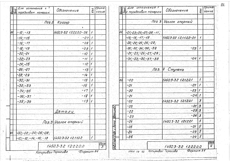 Серия 1.450.3-3 выпуск 2 часть 1. Страница 092