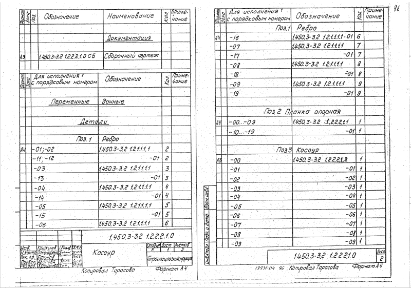 Серия 1.450.3-3 выпуск 2 часть 1. Страница 096