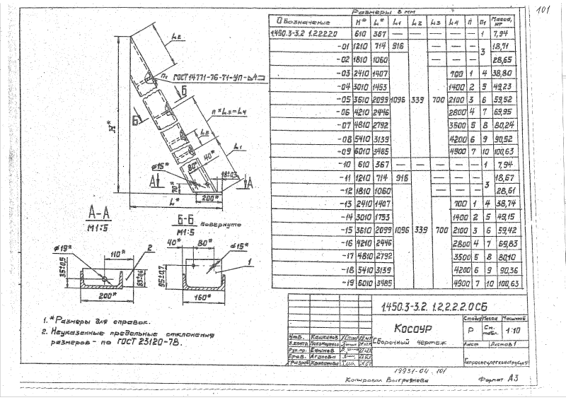 Серия 1.450.3-3 выпуск 2 часть 1. Страница 101