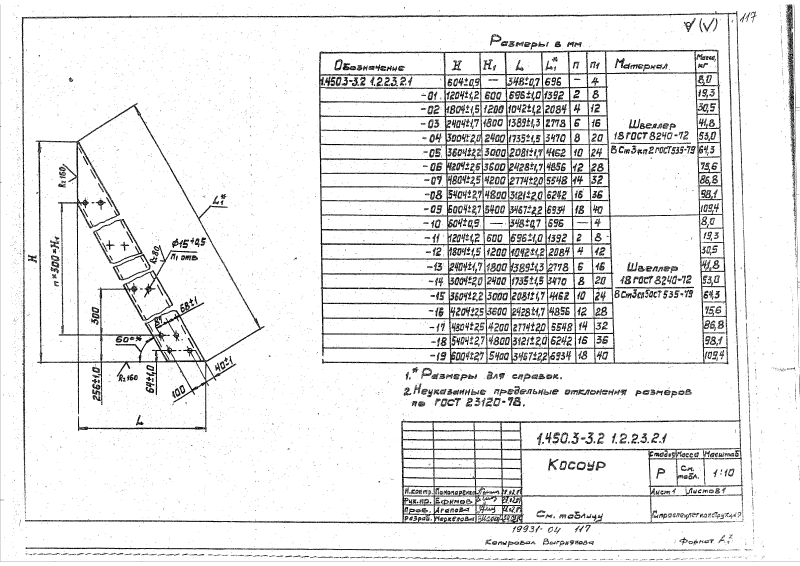 Серия 1.450.3-3 выпуск 2 часть 1. Страница 117