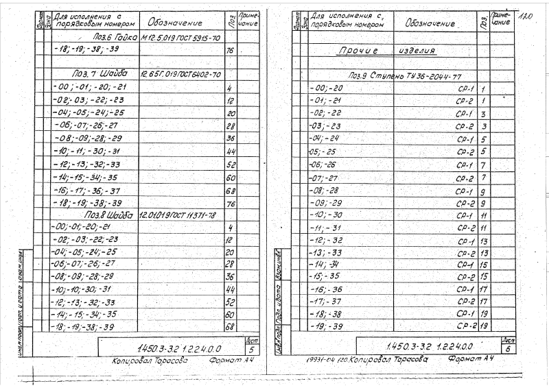 Серия 1.450.3-3 выпуск 2 часть 1. Страница 120
