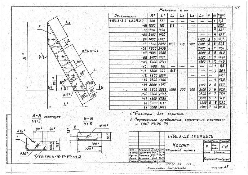 Серия 1.450.3-3 выпуск 2 часть 1. Страница 128