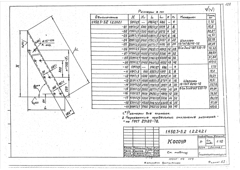 Серия 1.450.3-3 выпуск 2 часть 1. Страница 129