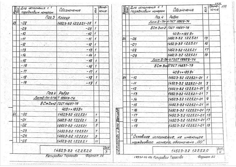 Серия 1.450.3-3 выпуск 2 часть 1. Страница 139