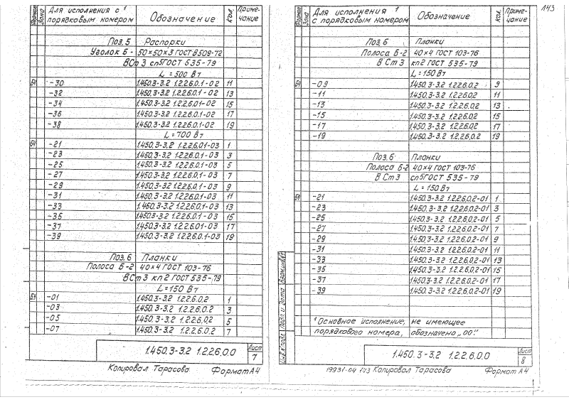 Серия 1.450.3-3 выпуск 2 часть 1. Страница 143