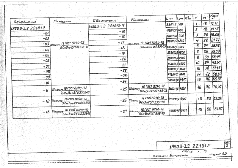 Серия 1.450.3-3 выпуск 2 часть 2. Страница 013