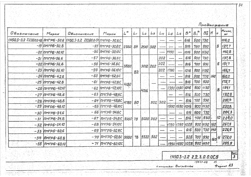 Серия 1.450.3-3 выпуск 2 часть 2. Страница 034