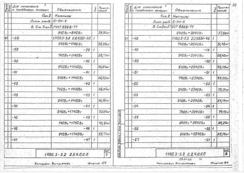 Серия 1.450.3-3 выпуск 2 часть 2. Страница 044