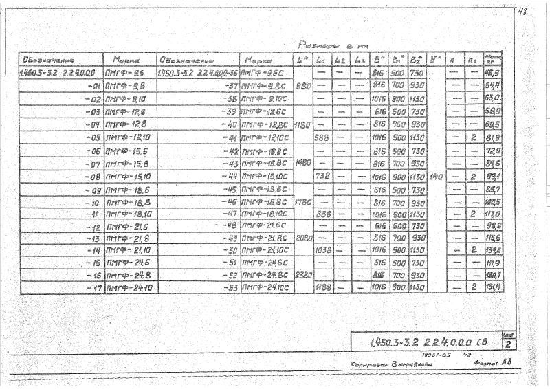 Серия 1.450.3-3 выпуск 2 часть 2. Страница 048