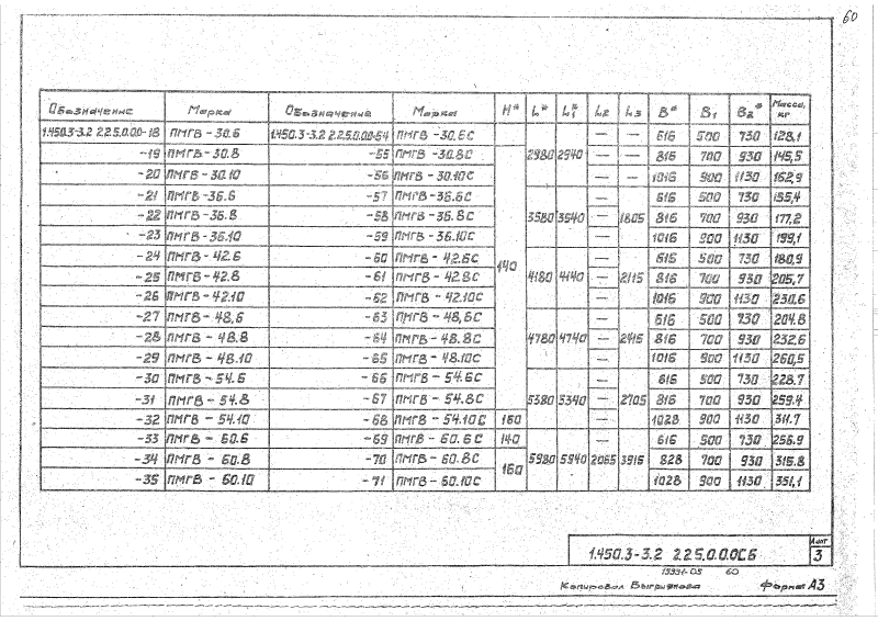 Серия 1.450.3-3 выпуск 2 часть 2. Страница 060