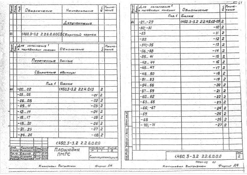 Серия 1.450.3-3 выпуск 2 часть 2. Страница 061