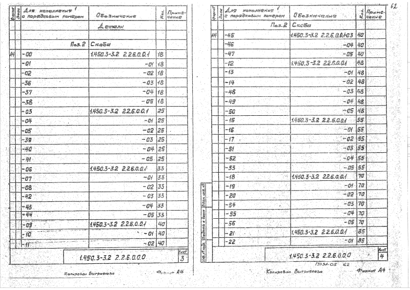 Серия 1.450.3-3 выпуск 2 часть 2. Страница 062