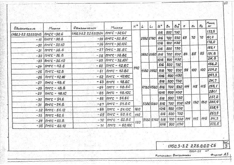 Серия 1.450.3-3 выпуск 2 часть 2. Страница 067