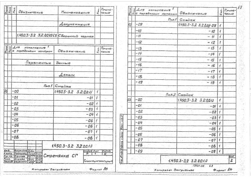 Серия 1.450.3-3 выпуск 2 часть 2. Страница 068
