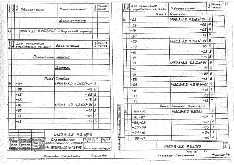 Серия 1.450.3-3 выпуск 2 часть 2. Страница 081