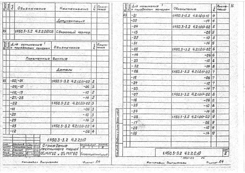 Серия 1.450.3-3 выпуск 2 часть 2. Страница 086