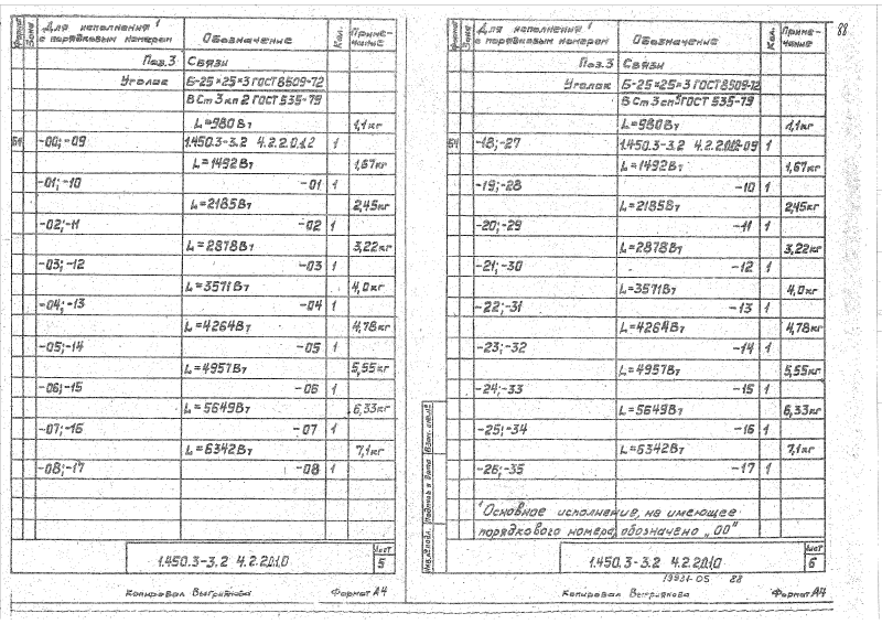 Серия 1.450.3-3 выпуск 2 часть 2. Страница 088