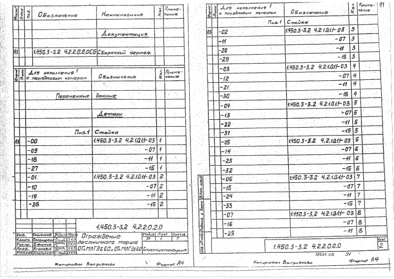 Серия 1.450.3-3 выпуск 2 часть 2. Страница 091