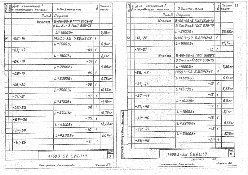 Серия 1.450.3-3 выпуск 2 часть 2. Страница 098