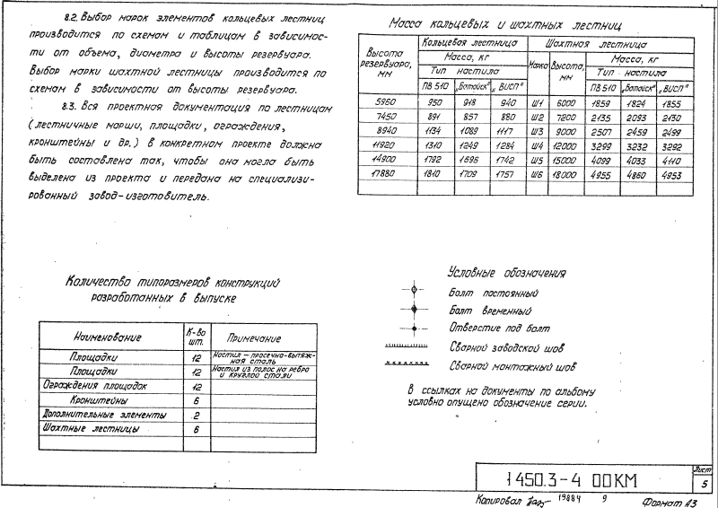 Серия 1.450.3-4. Страница 08
