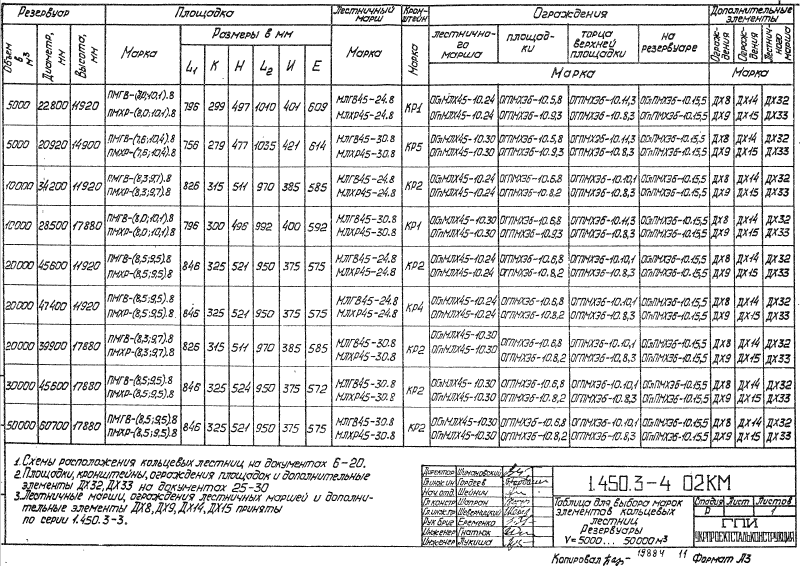 Серия 1.450.3-4. Страница 10