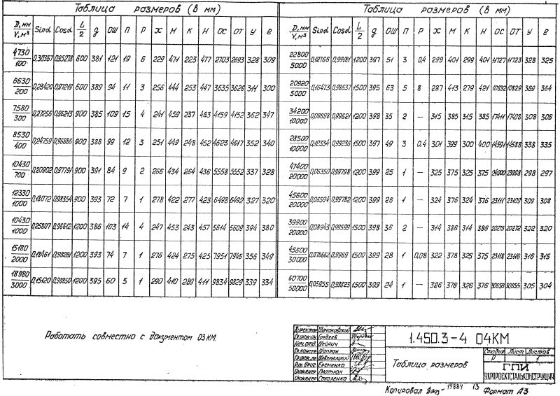 Серия 1.450.3-4. Страница 12