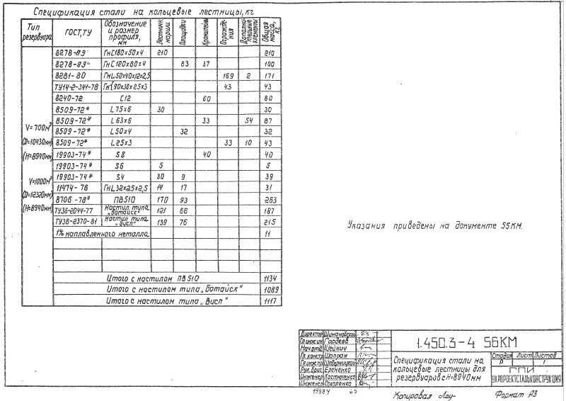 Серия 1.450.3-4. Страница 64
