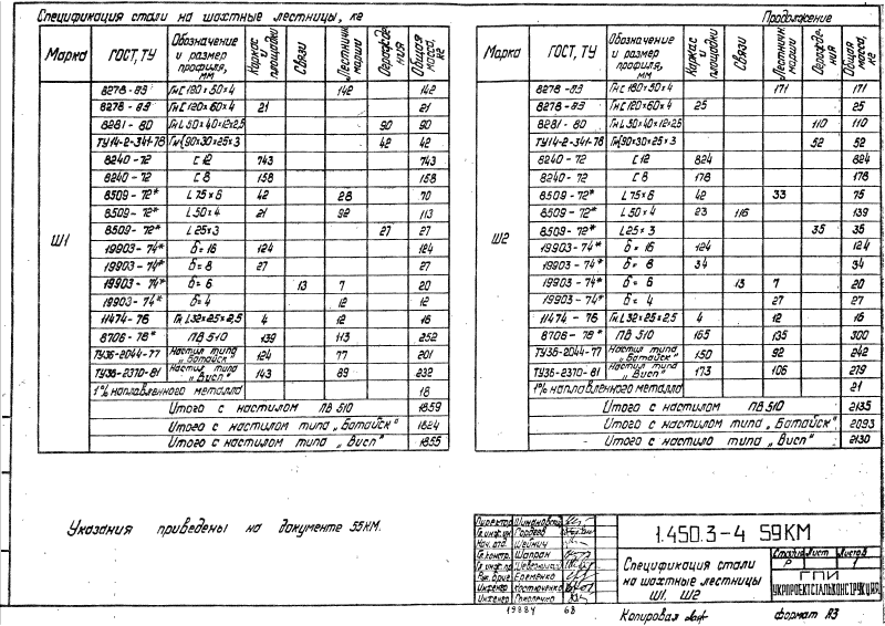 Серия 1.450.3-4. Страница 67