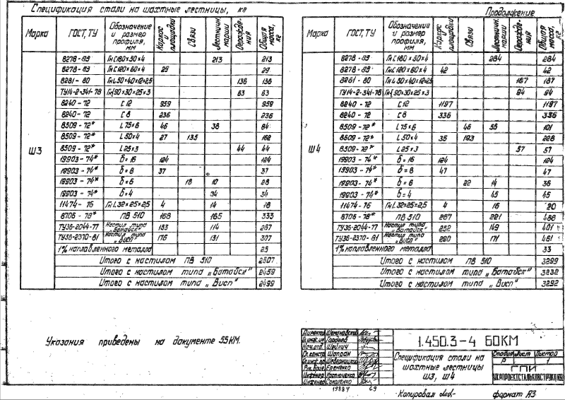 Серия 1.450.3-4. Страница 68