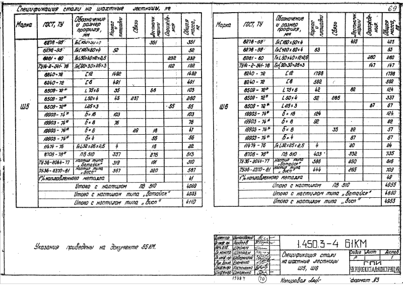Серия 1.450.3-4. Страница 69