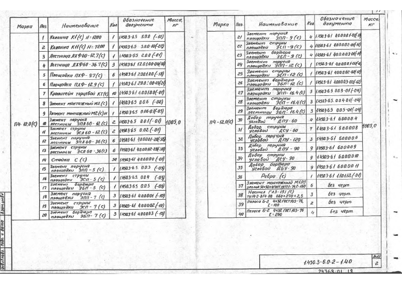 Серия 1.450.3-6 выпуск 0-2. Страница 17