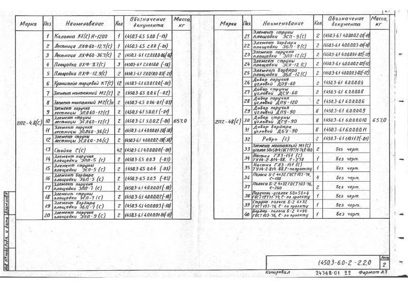 Серия 1.450.3-6 выпуск 0-2. Страница 21