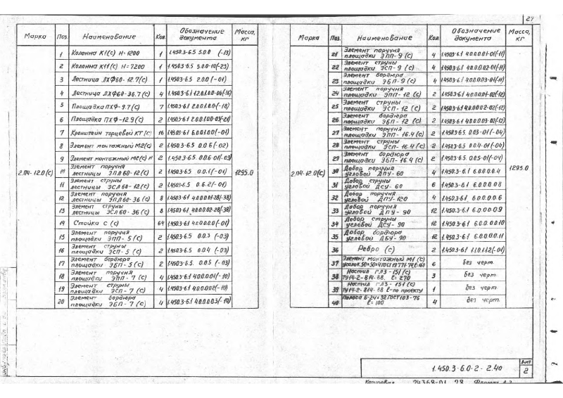 Серия 1.450.3-6 выпуск 0-2. Страница 27