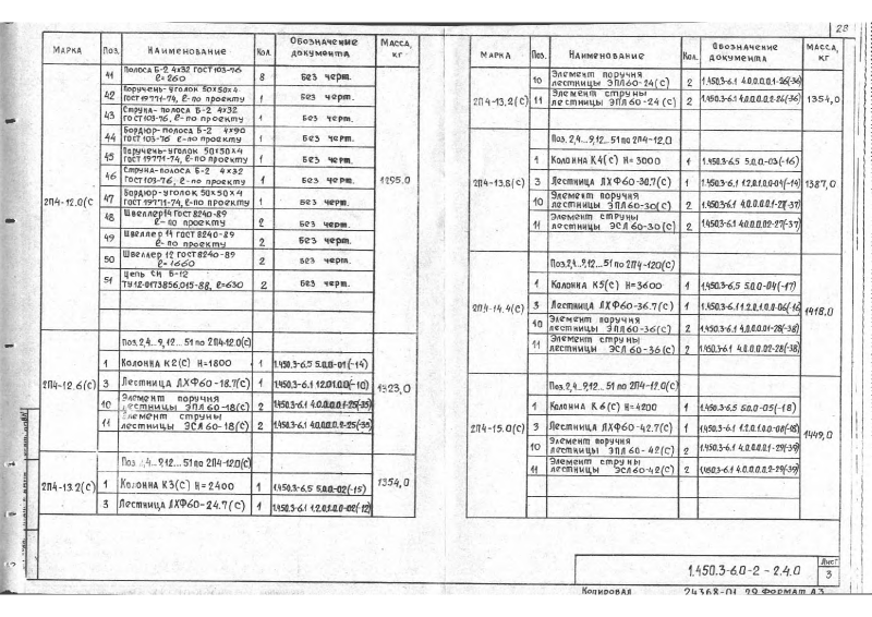 Серия 1.450.3-6 выпуск 0-2. Страница 28