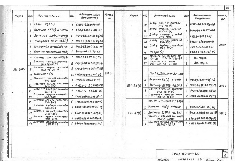 Серия 1.450.3-6 выпуск 0-3. Страница 23