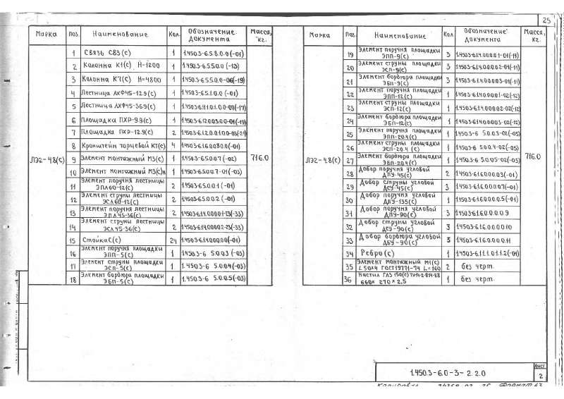 Серия 1.450.3-6 выпуск 0-3. Страница 25