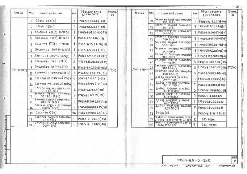 Серия 1.450.3-6 выпуск 0-3. Страница 31