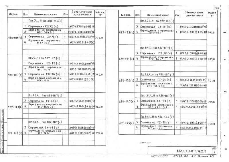 Серия 1.450.3-6 выпуск 0-3. Страница 48