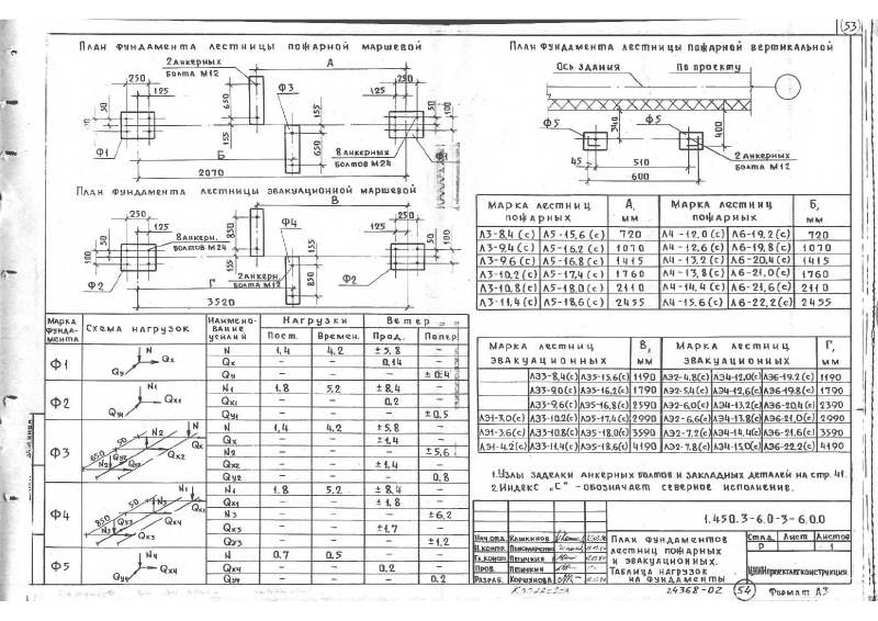 Серия 1.450.3-6 выпуск 0-3. Страница 53