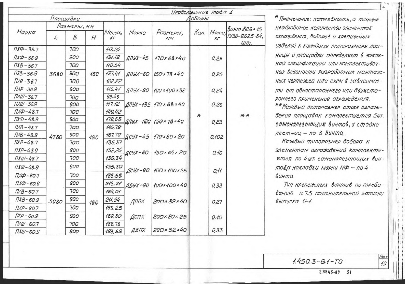 Серия 1.450.3-6 выпуск 1. Страница 020