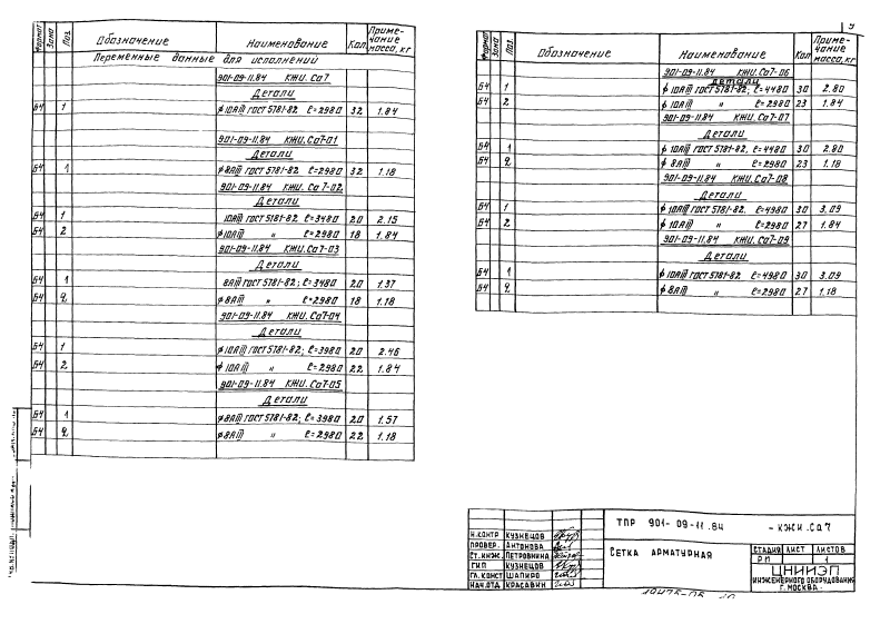 ТПР 901-09-11.84 Альбом 5. Страница 11