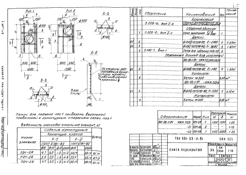 ТПР 901-09-11.84 Альбом 5. Страница 19