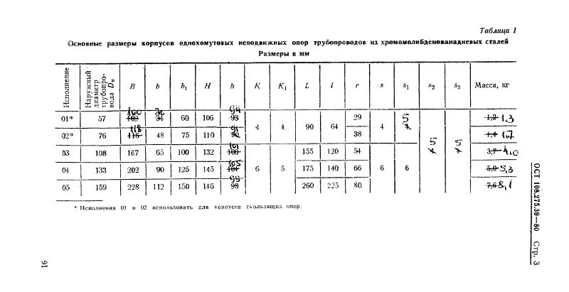 ��� 108.275.39-80. �������� 3