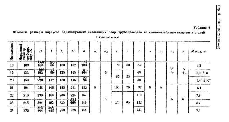 ��� 108.275.39-80. �������� 6
