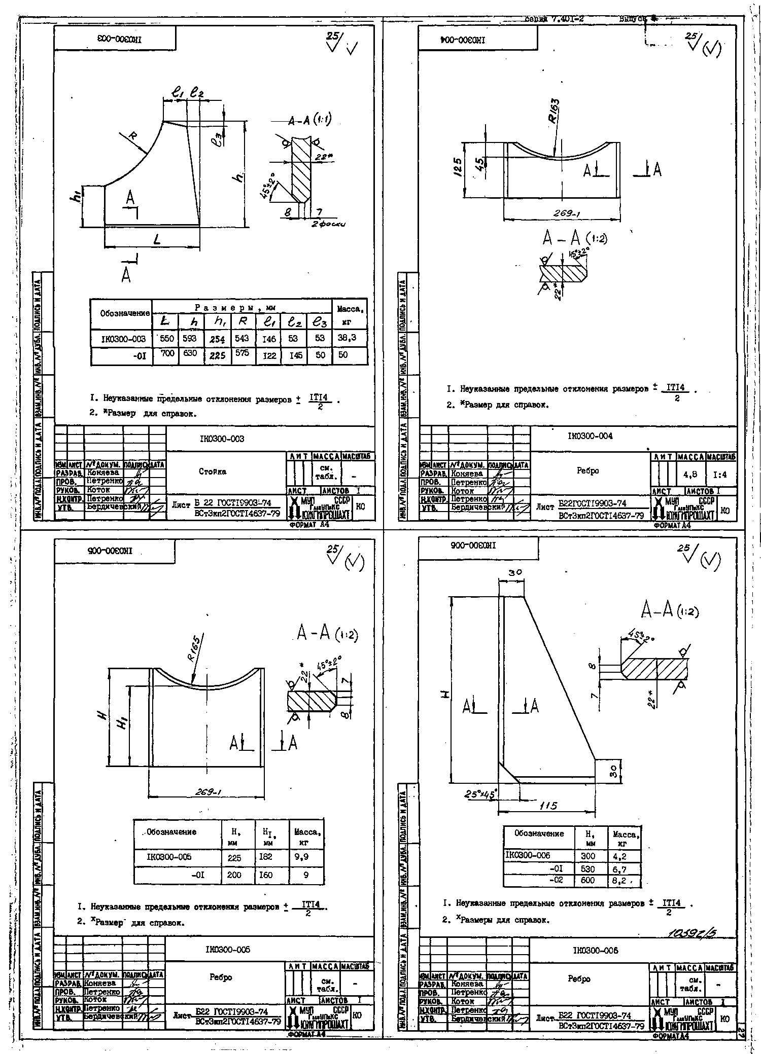 Серия 7.401-2 выпуск 5. Страница 28